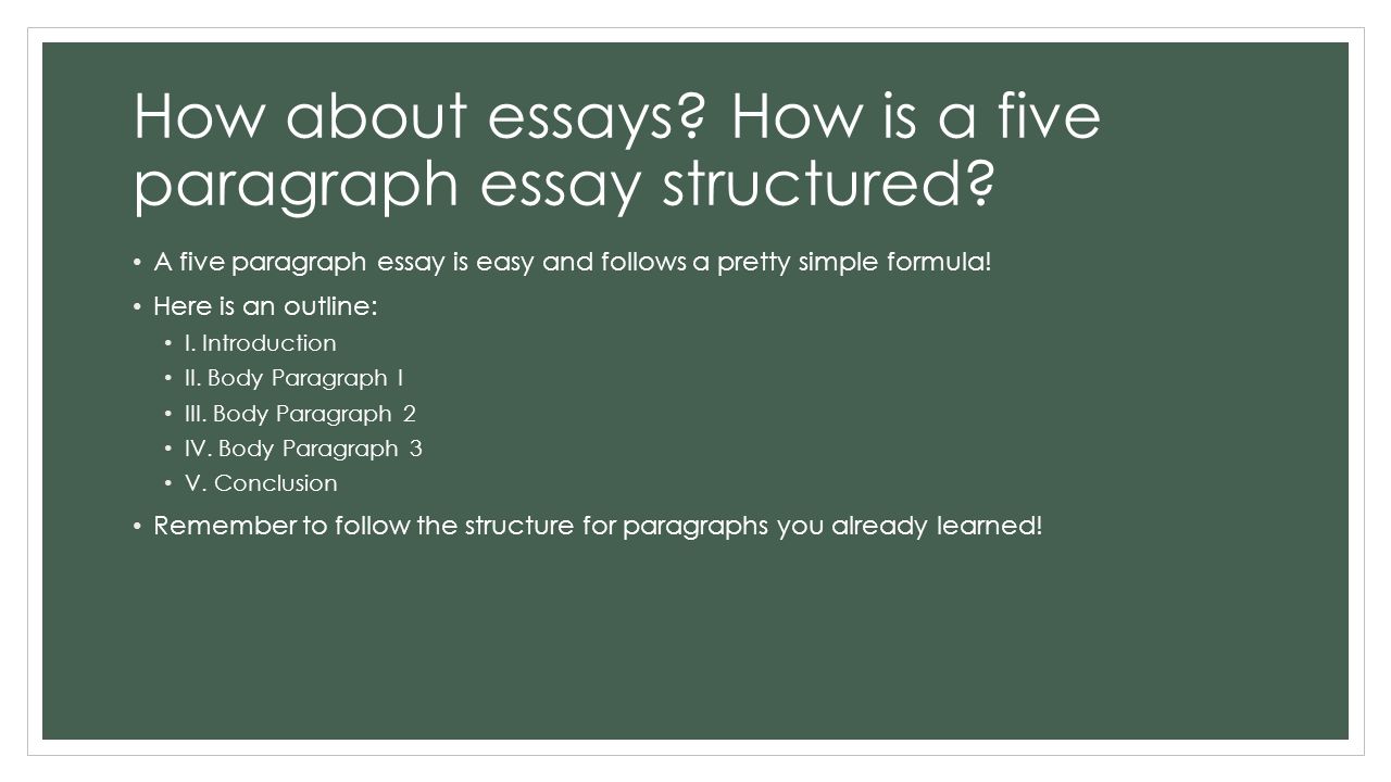 Is the Five-Paragraph Essay History?